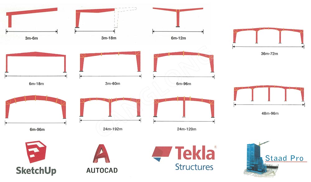 金属仓库结构类型