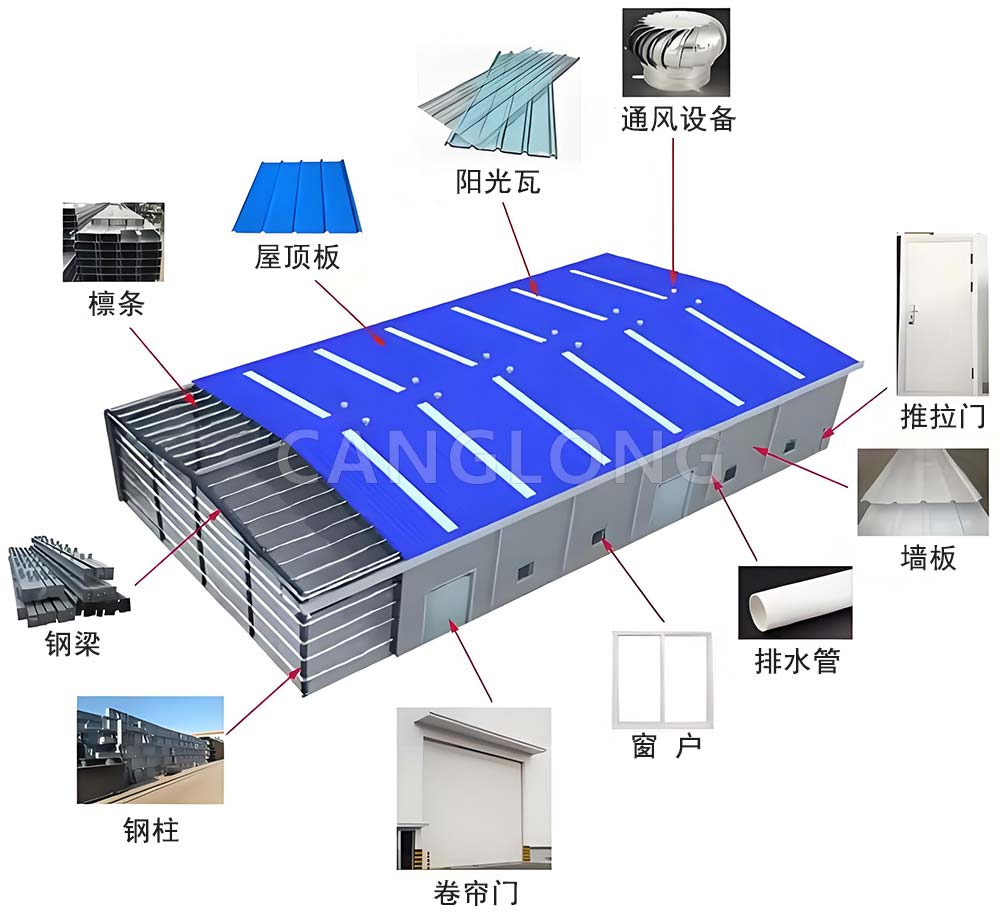 金属结构仓库设计