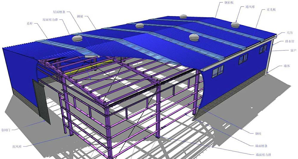 厂房钢框架结构设计